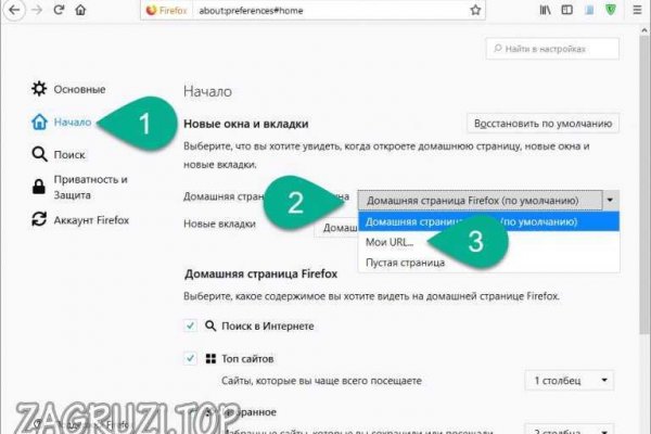 Даркнет зеркало