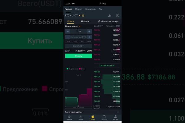Магазин kraken даркнет