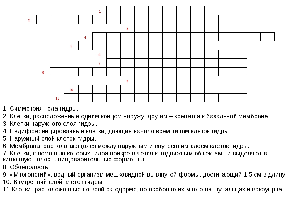 Кракен площадка ссылка